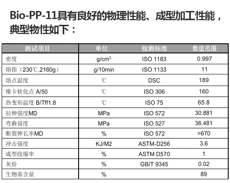 Bio-PP-11.jpg